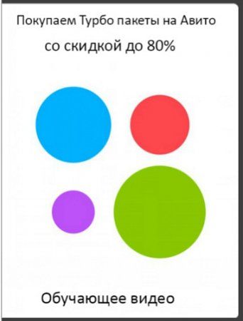 Обложка Покупаем Турбо пакеты на Авито со скидкой до 80% (2016) Видеокурс