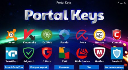 Обложка Portal Keys 2.5 + Portable