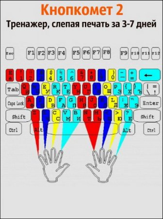 Обложка Кнопкомет 2: Тренажер, слепая печать за 3-7 дней